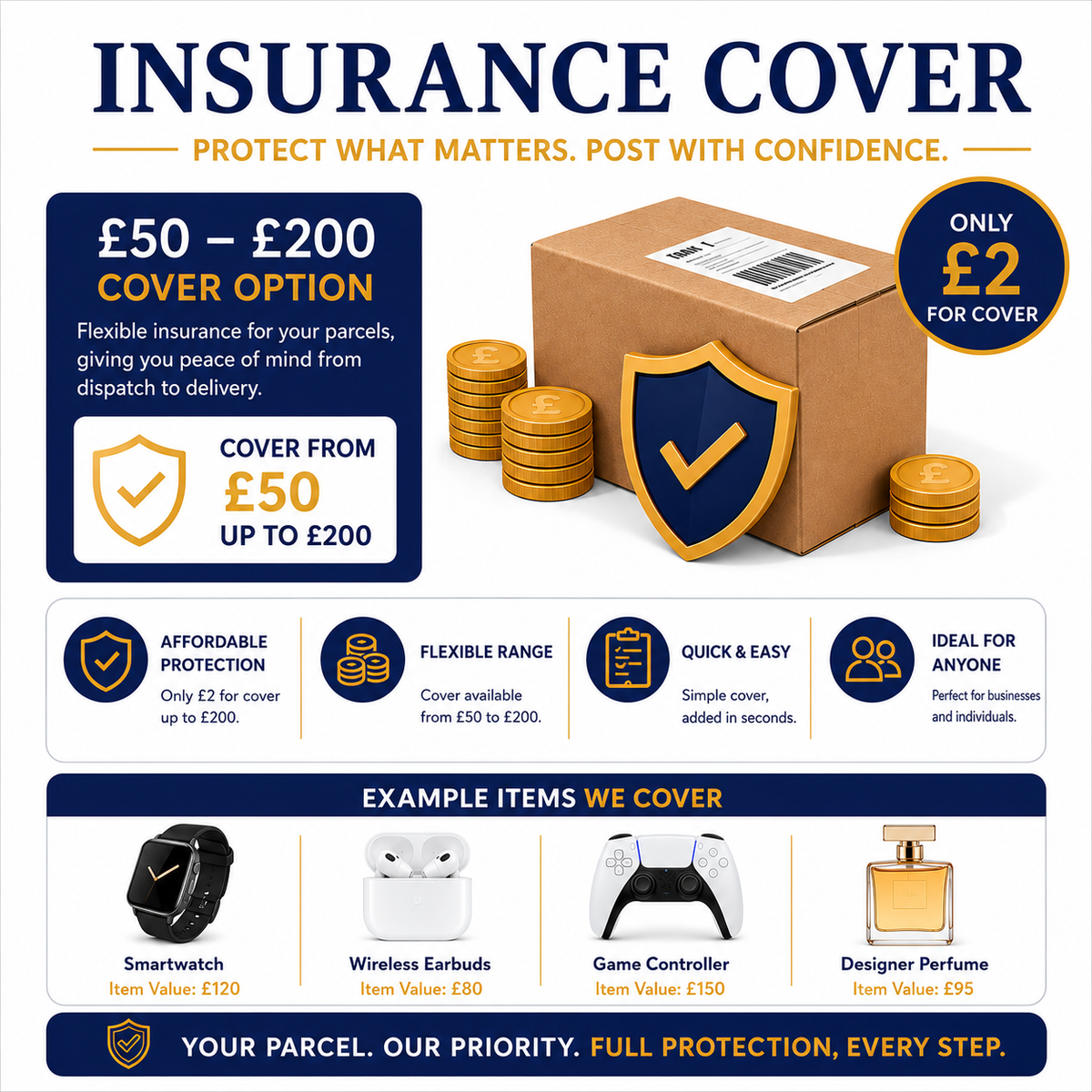 Insurance Cover