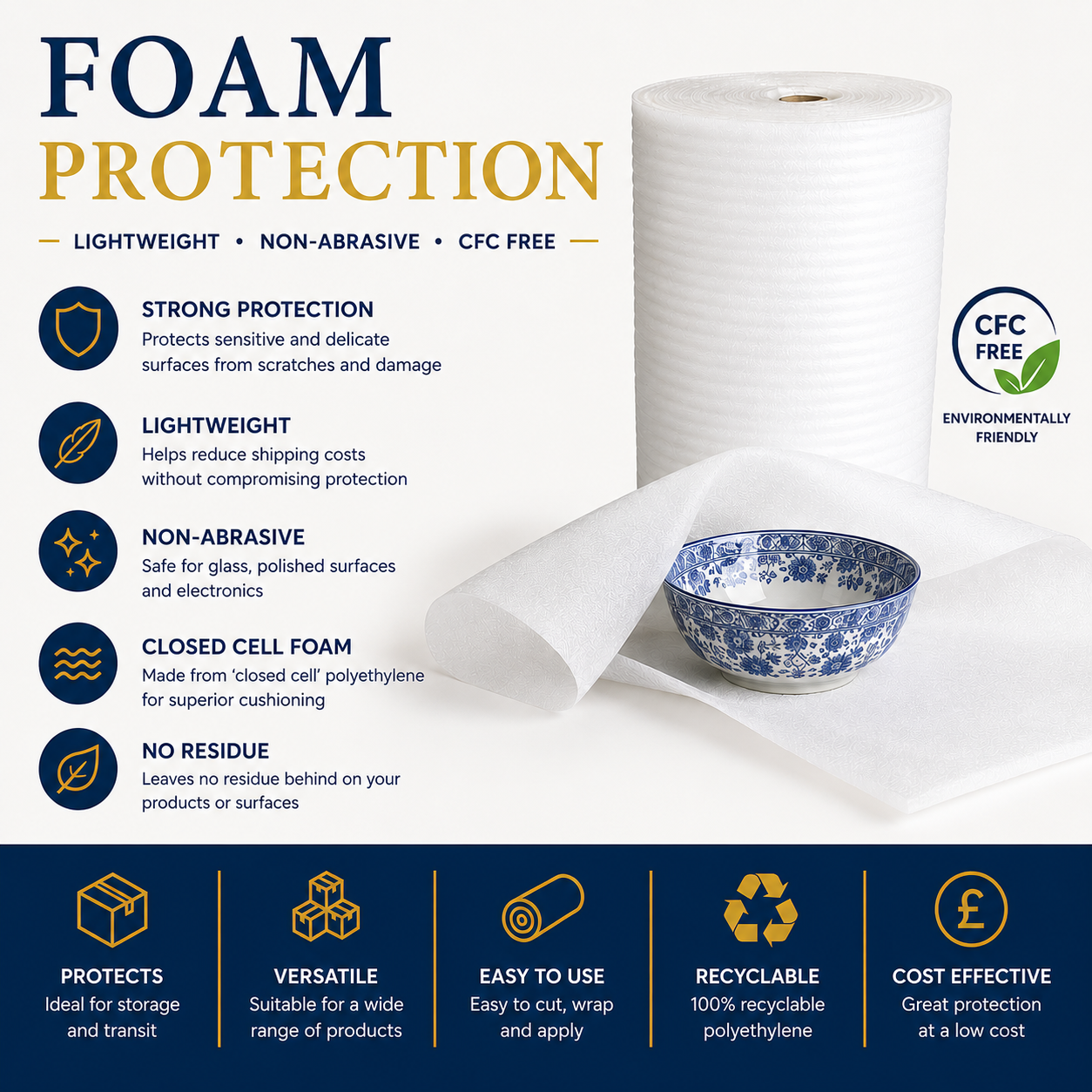 protective foam rolls – premium packing foam – Salisbury Pack & Post