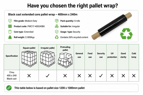 Black & Clear - Extended Core - Pallet Wrap