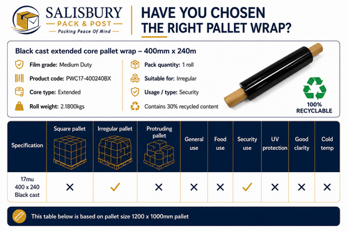 Black & Clear - Extended Core - Pallet Wrap