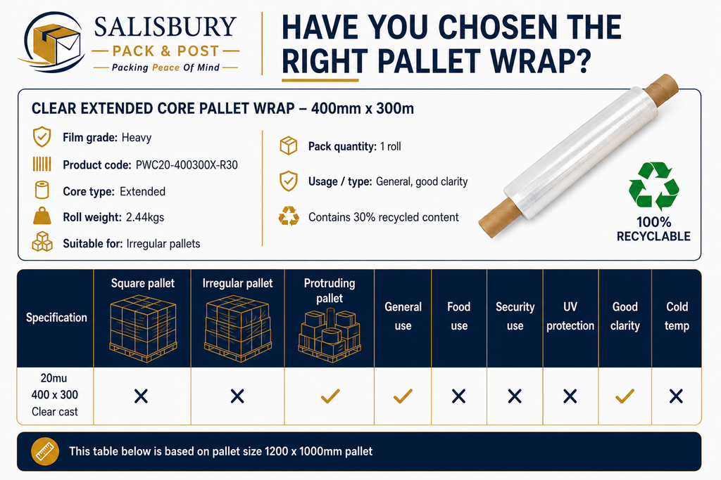 Black & Clear - Extended Core - Pallet Wrap