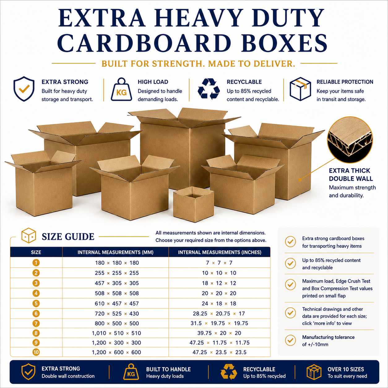 extra heavy duty boxes – full size range 1–11 comparison chart showing reinforced construction – Salisbury Pack & Post