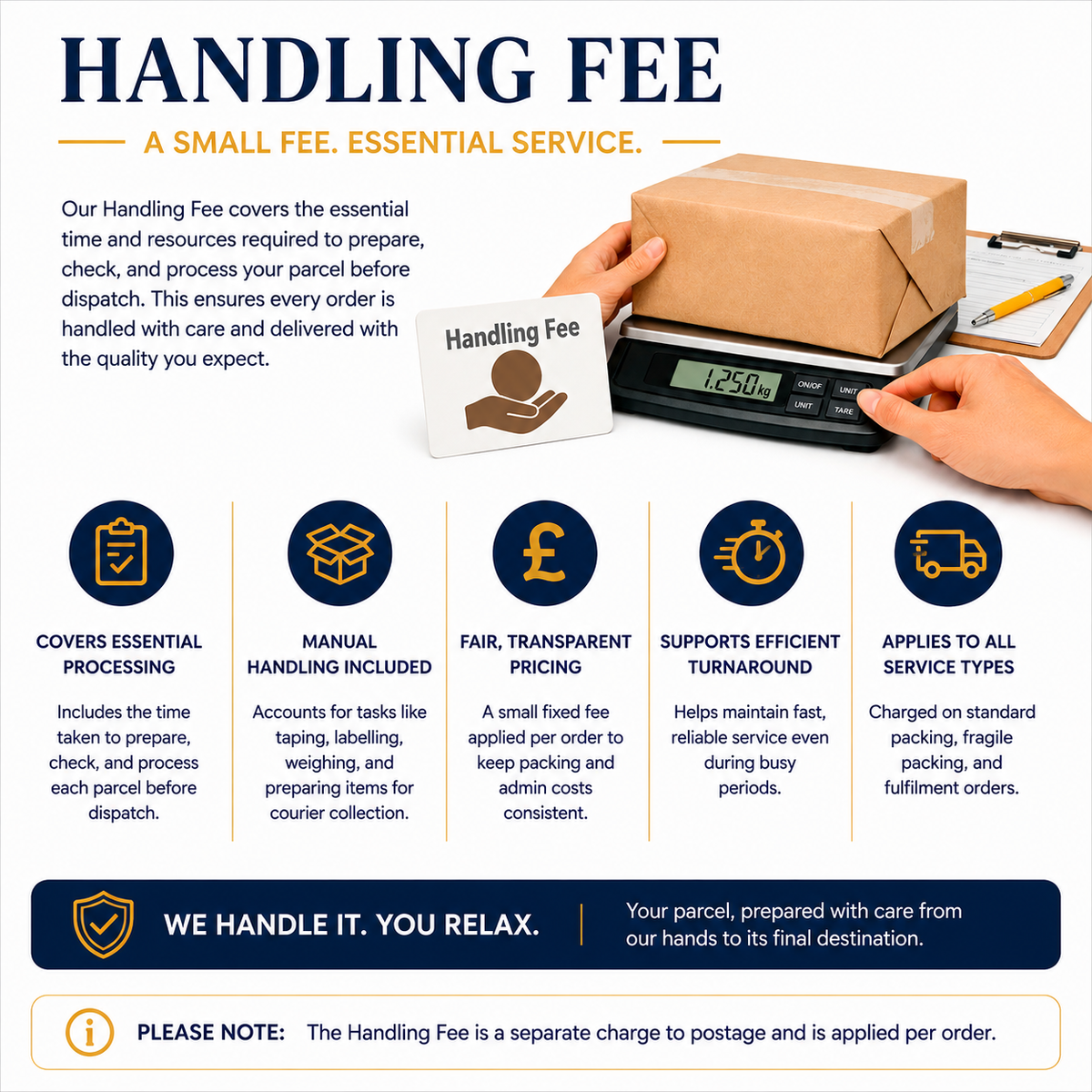 Handling Fee (per parcel)