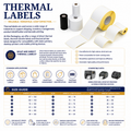 Direct thermal shipping labels 4 x 6 inches with 25mm core for desktop label printers