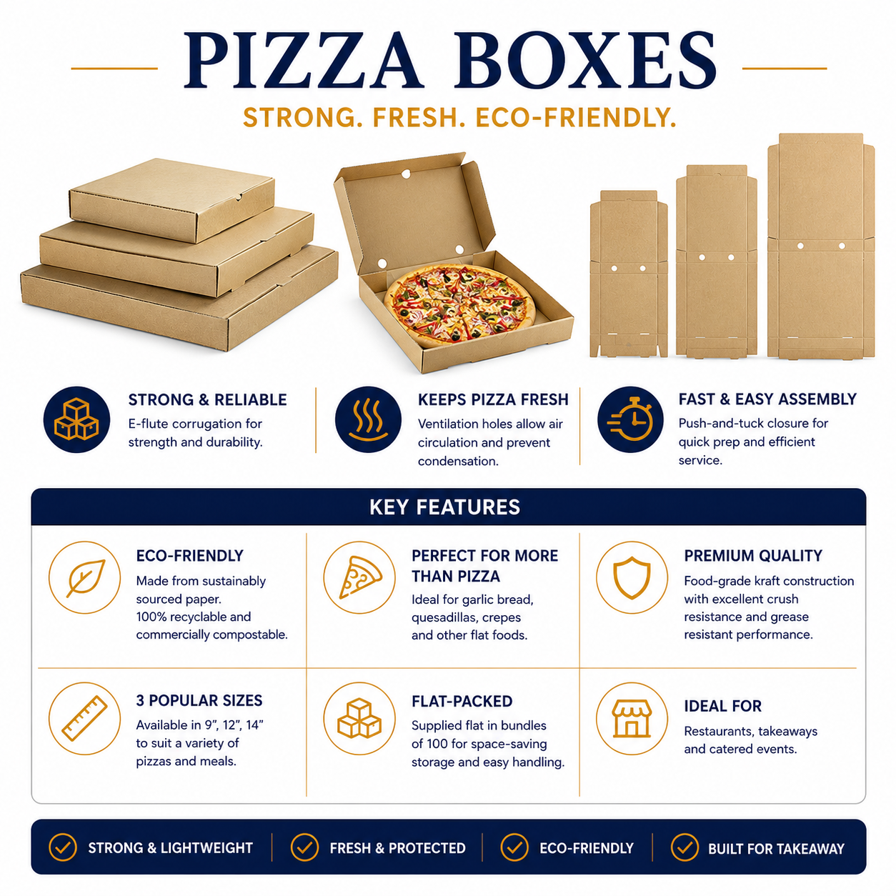 pizza boxes – printed kraft E‑flute box with premium branding and crush resistance – Salisbury Pack & Post