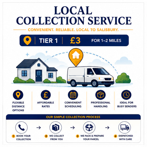 Local Collection