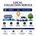 Local Collection