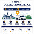 Local Collection