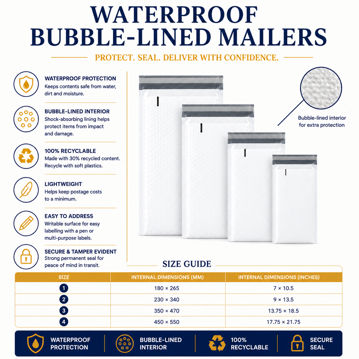 Bubble lined mailing bags with waterproof 85 micron outer in sizes 1 to 4